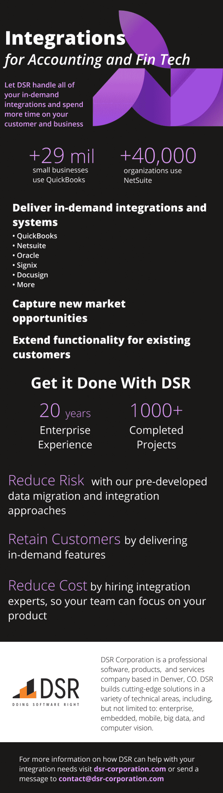 Integrations resources from DSR one-page.