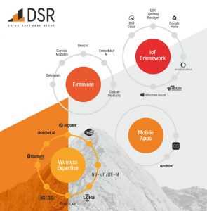 DSR IoT Expertise